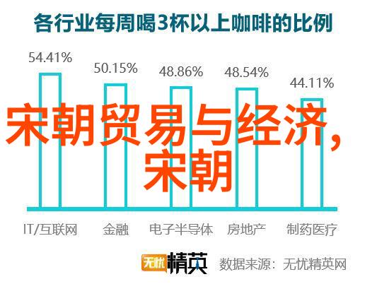反思教材设计从现实政治到学术研究再思考历史叙事