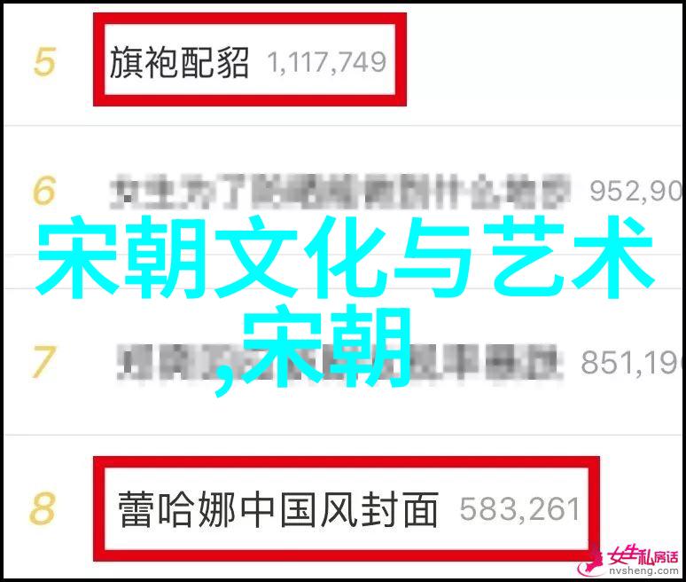 明朝继承人朱祁镇的历史地位与挑战