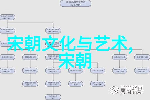 明朝杰出人物研究探索三大英豪的历史地位与影响力