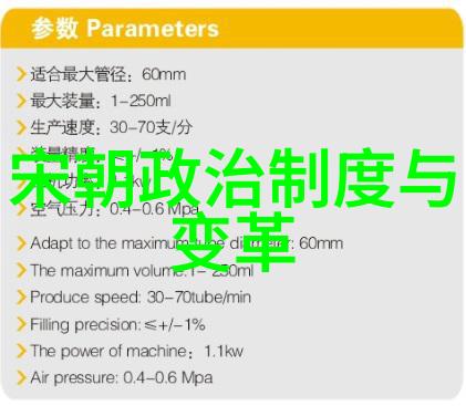 宋朝皇帝与名人_宋朝名人大全排行_宋朝历史名人