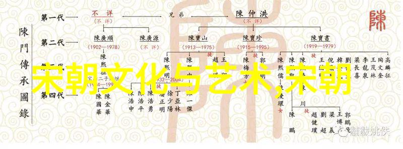 徐代泉黄梅戏音乐工作者与严凤英电视剧中的角色对话场景