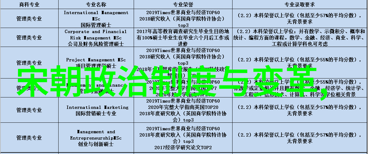 初学者之路上的诗意启示初始与终结的历程反思