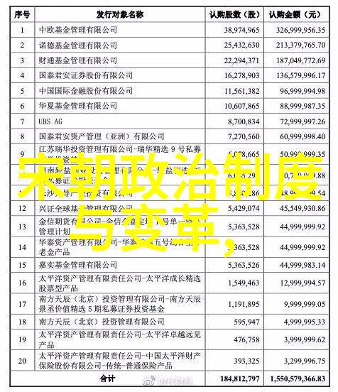 古代著名书法家有哪几位赵俊峰岂是其中之一