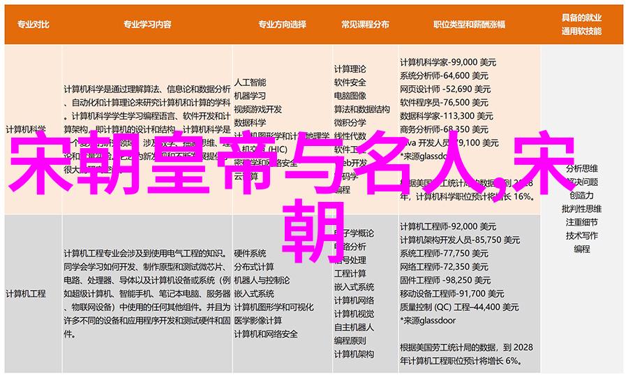 明朝覆灭的悲剧中国历史上的最后一位皇帝