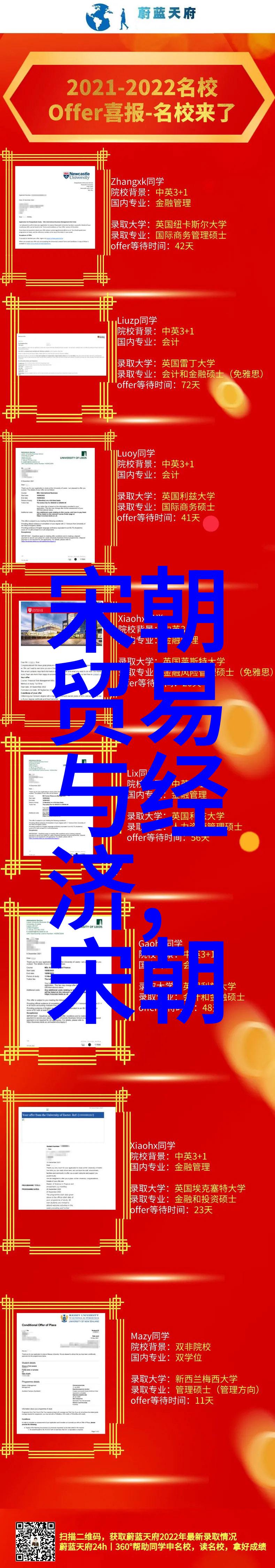罗爱爱探究世界历史上公认的四大盛世社会景象