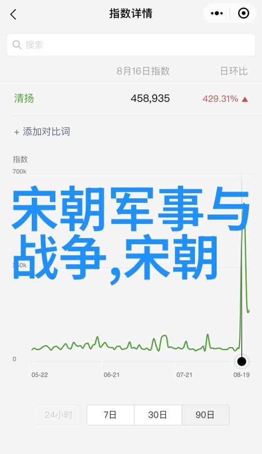 从宗室分封到边疆管理考察乾隆时期对家族制度的调整及其意涵