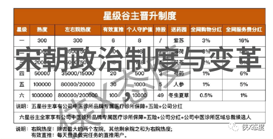 全国学生体质健康网曹邺挑战
