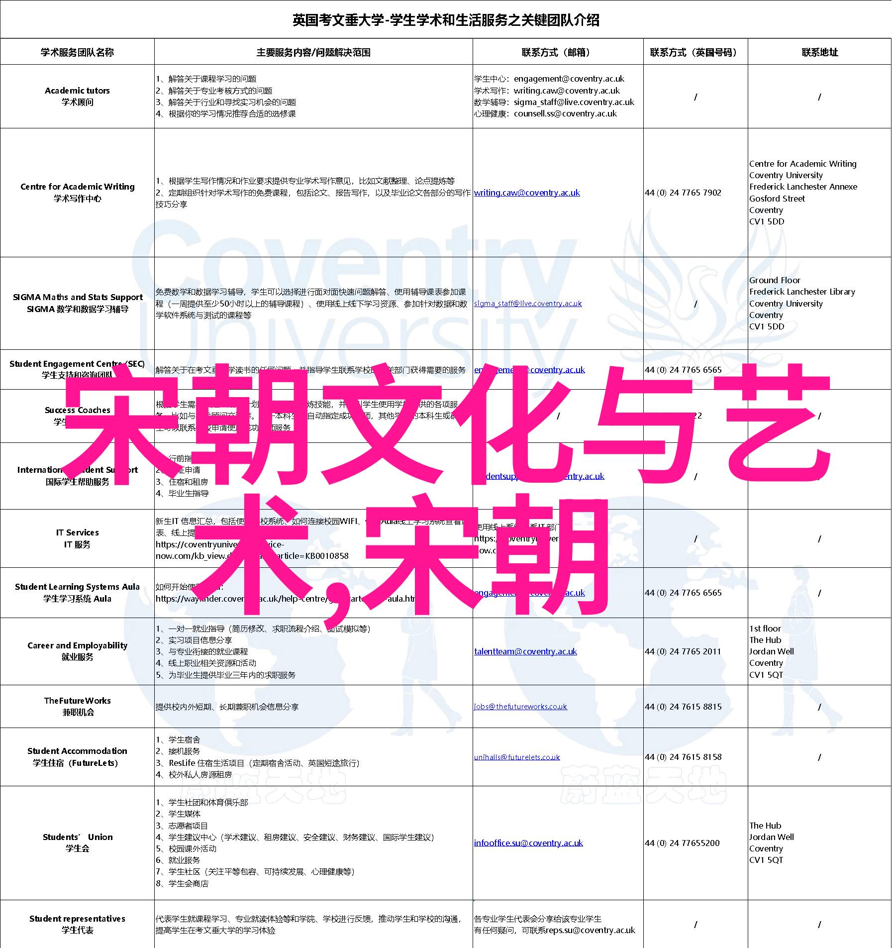 探索古代帝国中国历史朝代的领土辽阔与变迁