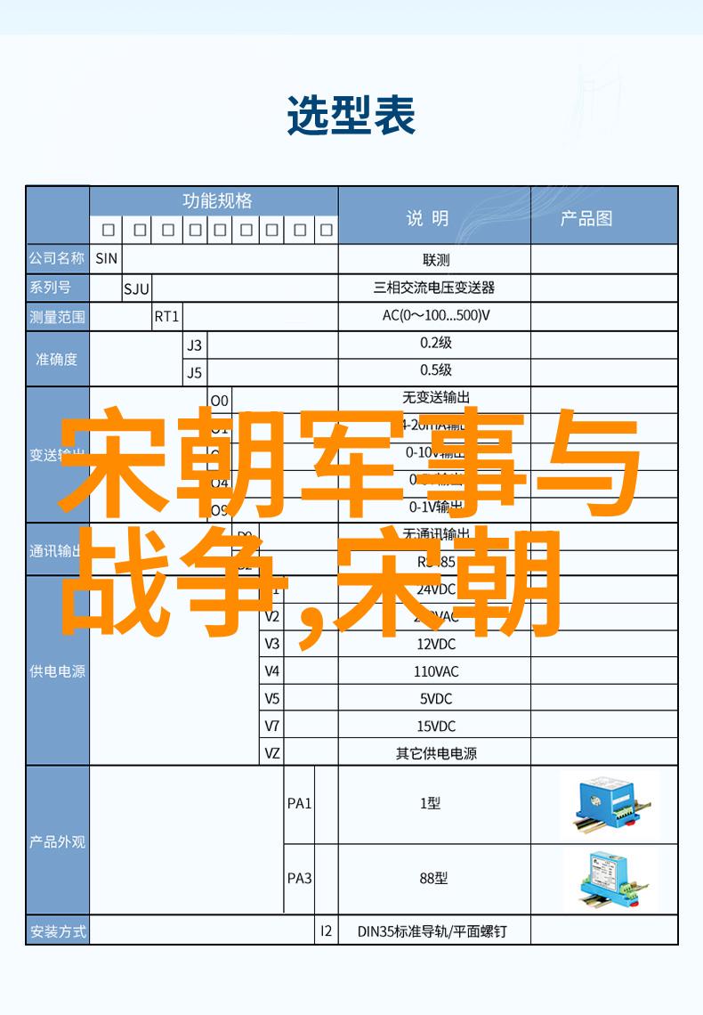 清朝乾隆与雍正时期的皇位继承之争