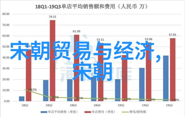 乾隆帝与雍正皇的政治矛盾历史上的权力斗争