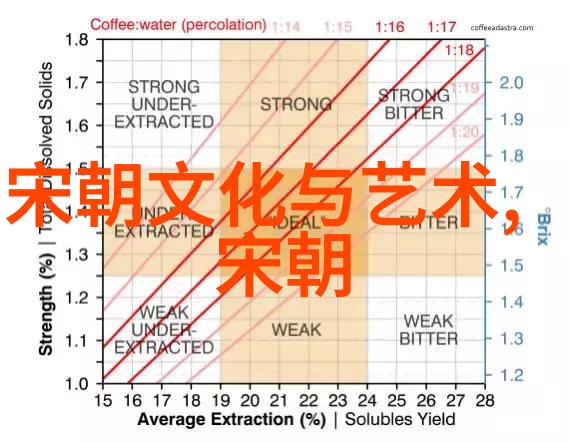 朱棣后裔的短暂繁荣与衰落探究明朝皇室寿命之谜