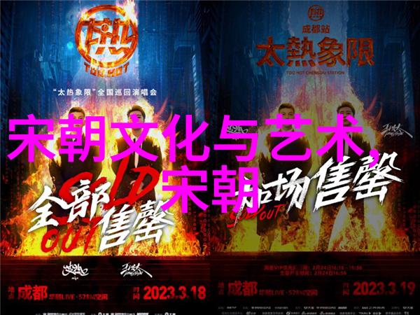 明朝列国排名与交往网络