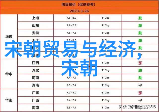 姑墨王子揭秘形意拳太极拳八卦掌与八翻手的绝密武学