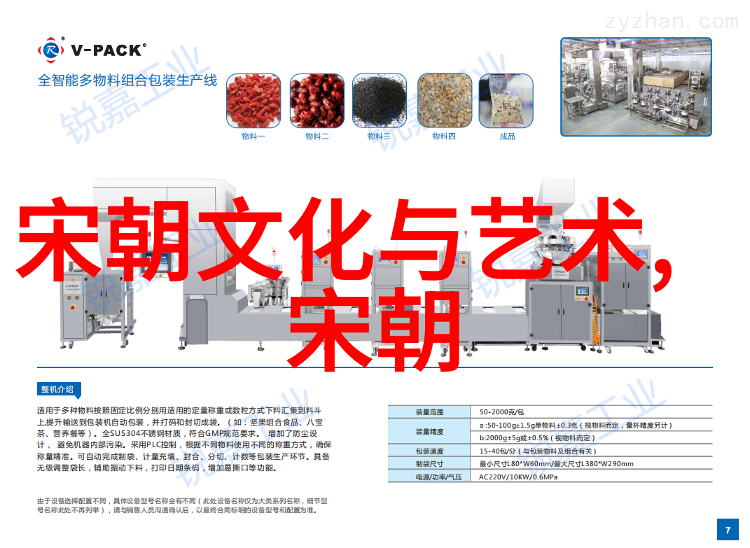 历届朝代统治时间谁能猜出这些古老时期的长短