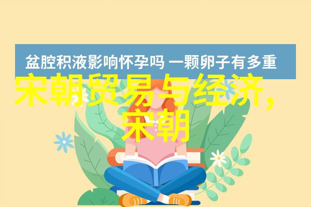 朱元璋的统治中国明朝开国皇帝的政治遗产