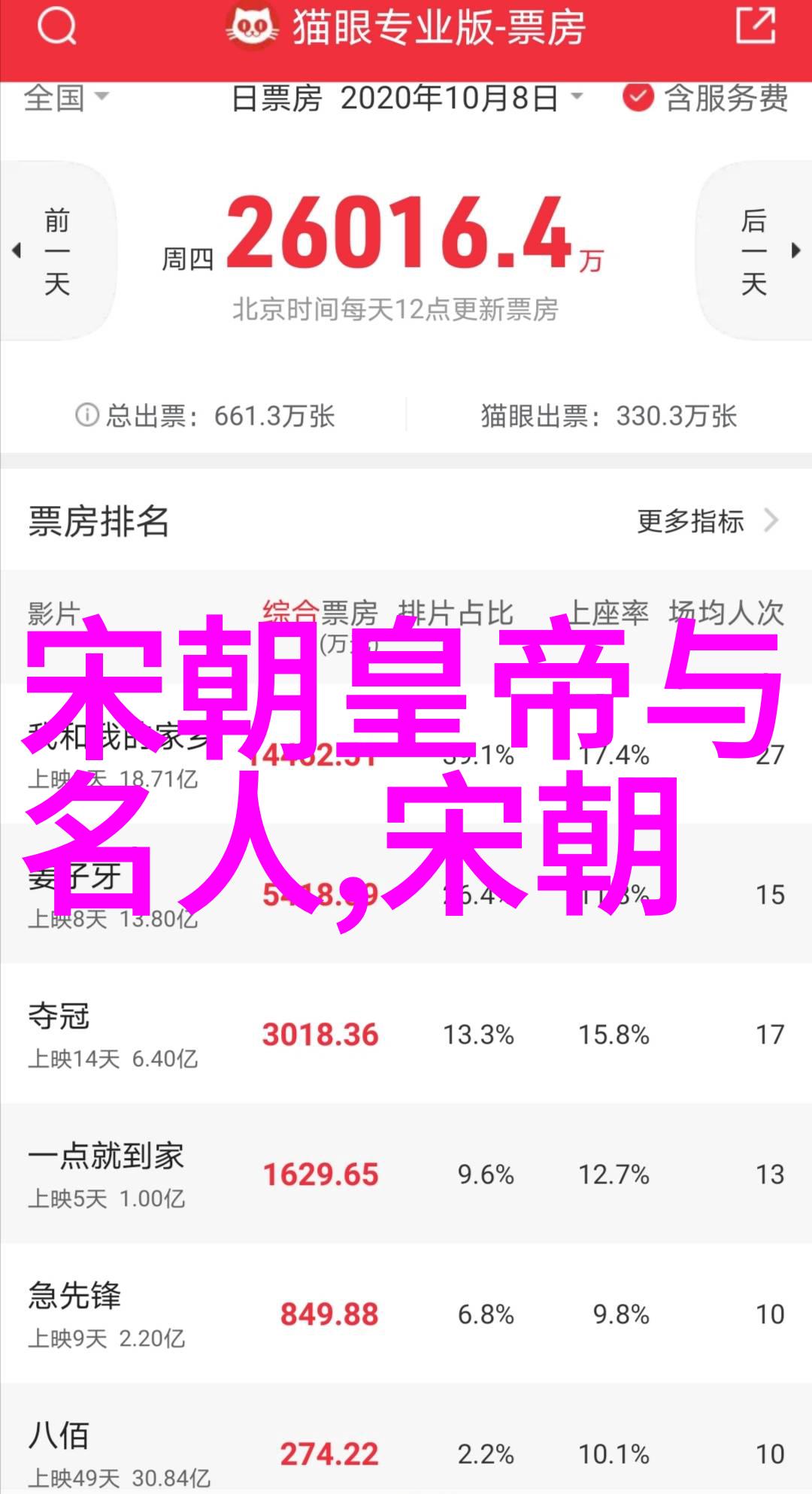 元朝完了是明朝接班的吗