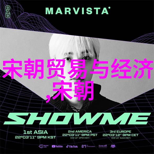 明代帝王的统治与文化建设清代帝王的政治变革与外交策略