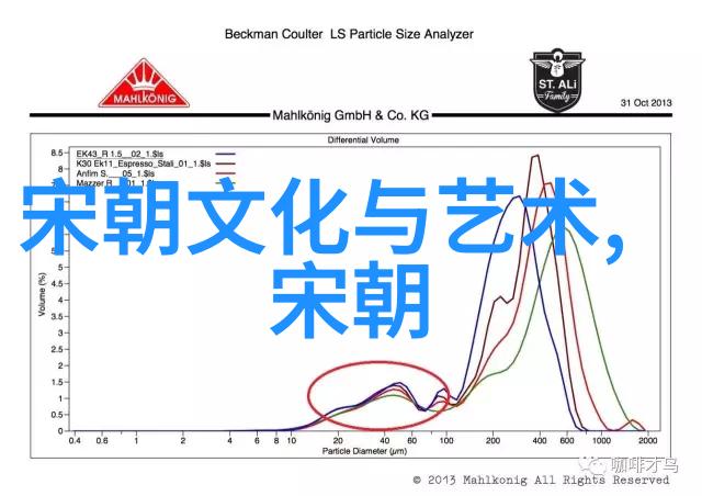 我来告诉你探索中国历史文化的精彩篇章