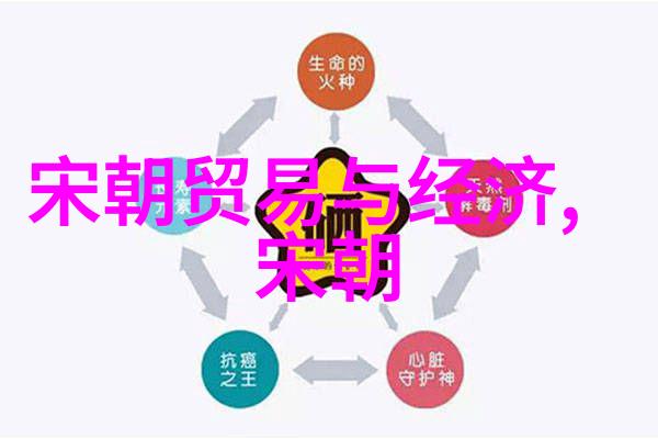 好看的元朝历史-辉煌与凋零探秘元代宫廷画的艺术魅力