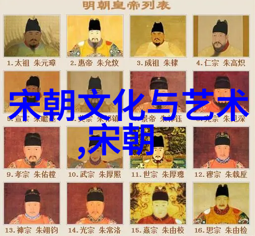 刘伯温中国历史上著名的数学家地理学家与军事家