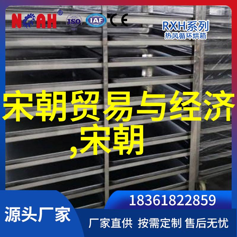 千秋大业研究世界各国历届历史最长的朝代