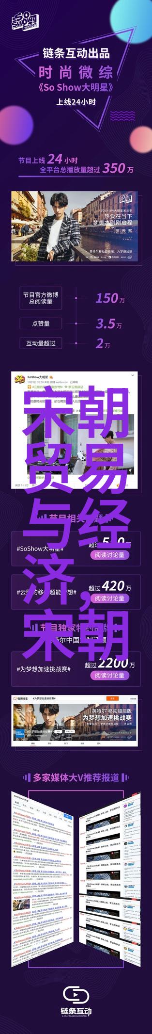 明朝16位名将风云际会的英杰们