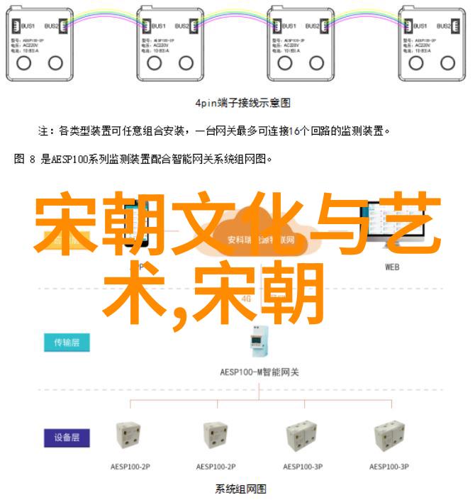 中国古代排名制度的演变历程是什么