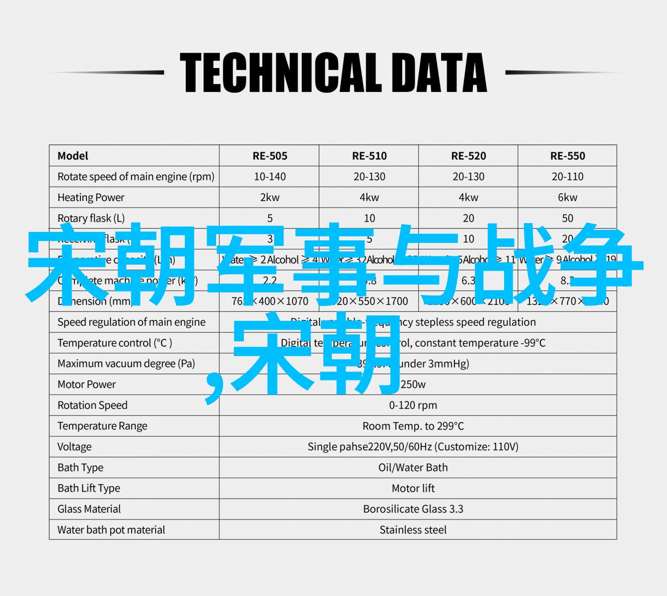 明末动荡时期北元是否能重获其正统的称号