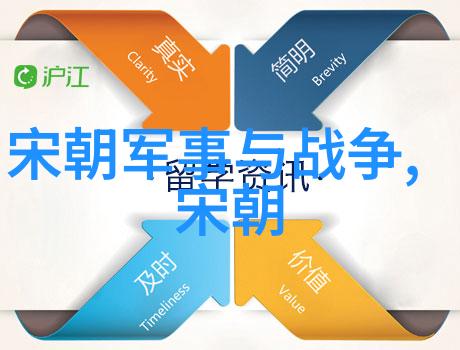 明朝那些事儿朱棣与永乐之旅