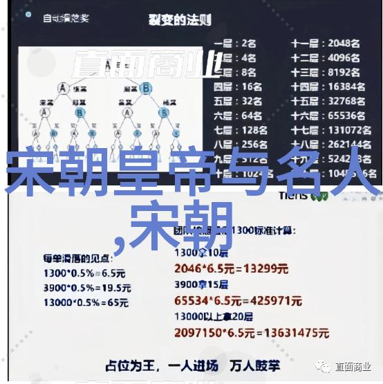 明英宗凭什么叫英宗-明英宗称号之谜历史考证与帝王评价