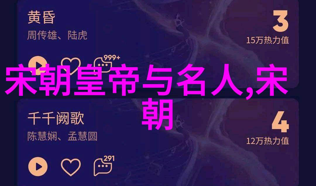 中国历史朝代统治时间中国历代帝王的统治年数