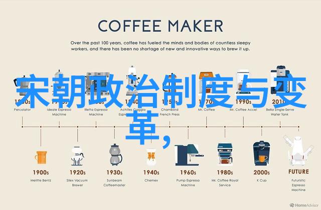 朱瞻基英年早逝背后的原因深层次分析历史人物健康问题与生活压力