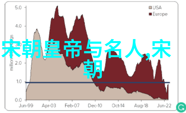 元朝的科举制度与社会影响