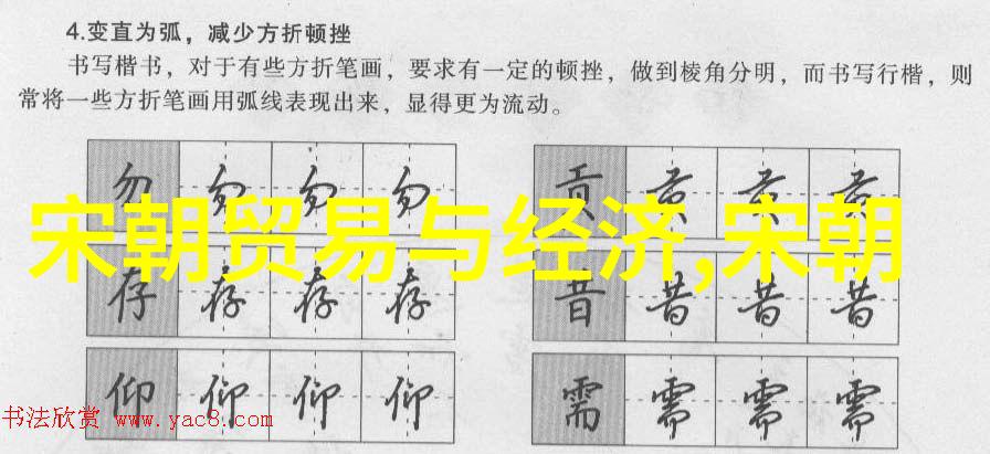 元代都市的繁华与文化的辉煌