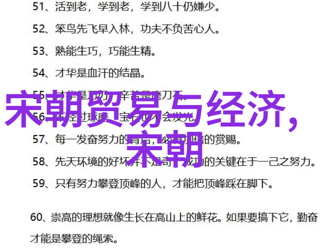 历史风云录揭秘明朝那些事儿7本和9本的编撰策略