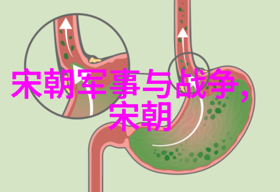 我和元朝的故事从忽必烈到明太祖我在元朝的那些日子