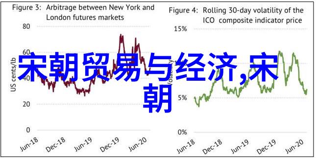 辽金未入正史之谜历史记忆与政治遗忘的交织