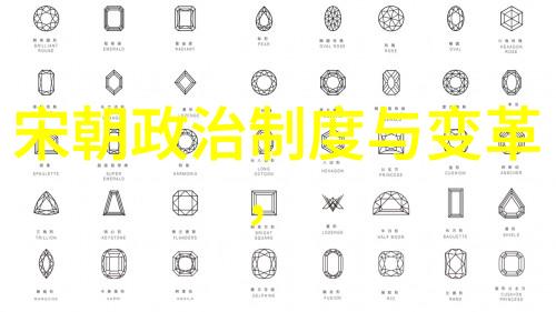 中国历史朝代划分我来给你讲讲这些朝代的故事吧