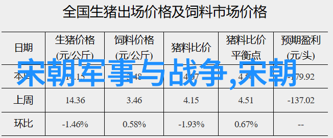 关羽三气之仇关羽的三气之仇