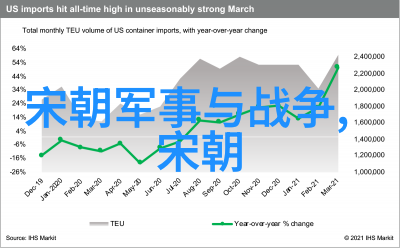 中国朝代一览表图片历史的长河从秦始皇到清朝的帝王盛衰