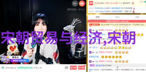 明朝16位揭秘中国古代最著名的帝王排行榜