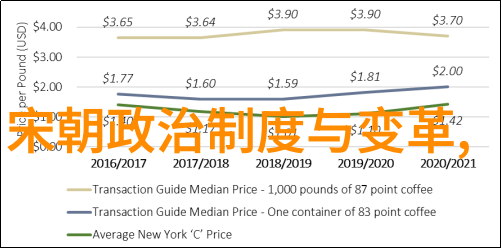 曲剧王华买爹全场戏陈宪章豫剧导演工作者与剧作者的双重魅力