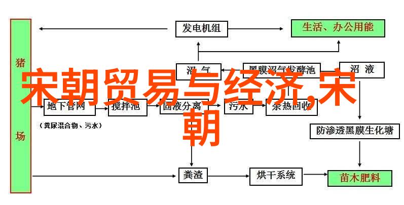 明末三大案的悲剧序幕权谋与血腥的争斗