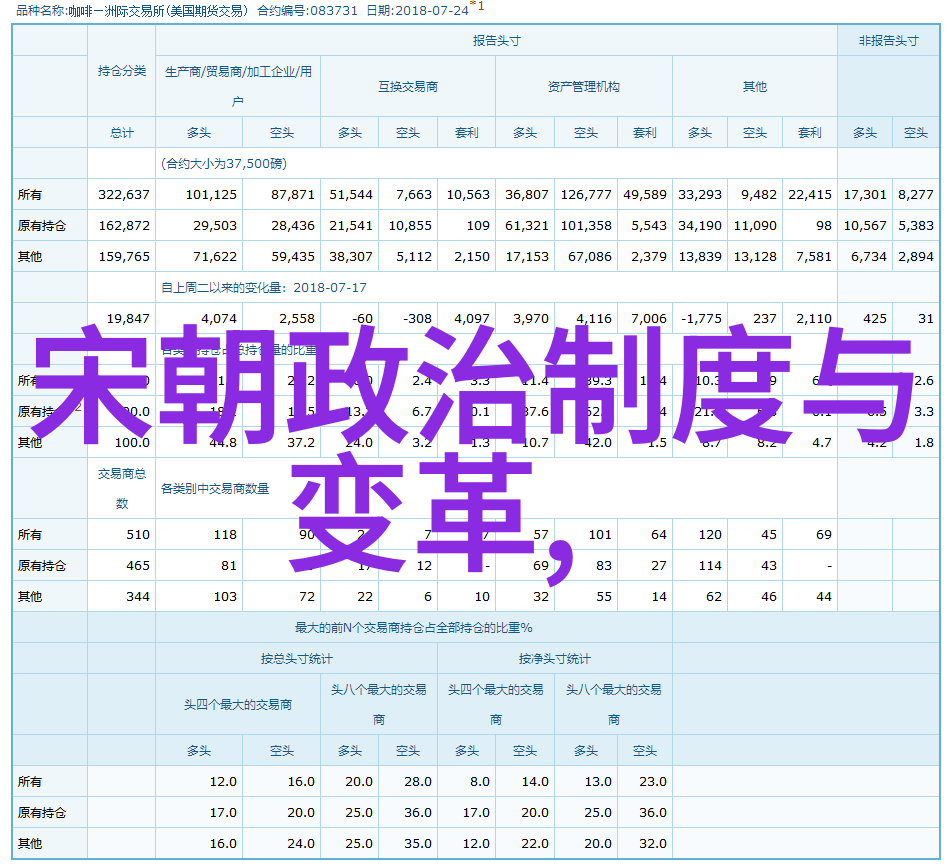 明朝名人一览表-历史的璀璨探索明代杰出人物的足迹