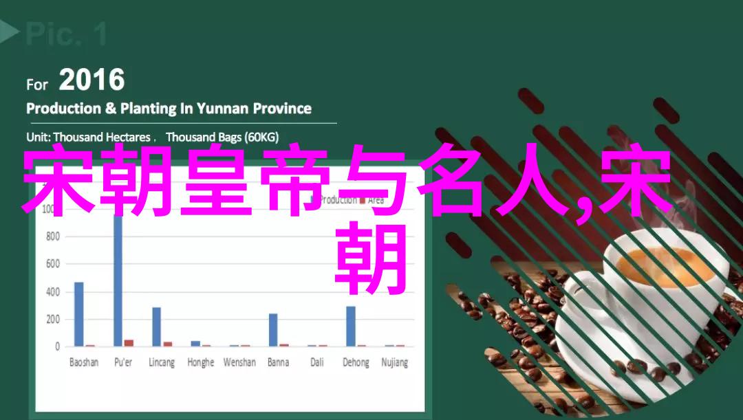 帝王将相兵戈相见各个朝代战争频发是不是必然现象