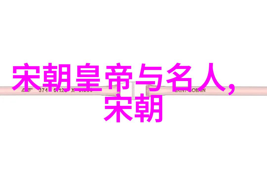 清明对比皇权与文化的相继衰落