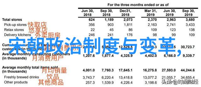 在没人的教学楼里做老师 - 空教室的孤独演奏
