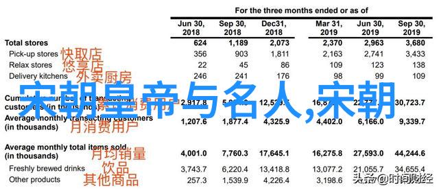 宋代文化对后世产生了什么深远影响呢