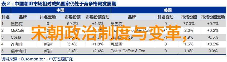 探索艺术之根跨越时间与文化的创作共鸣