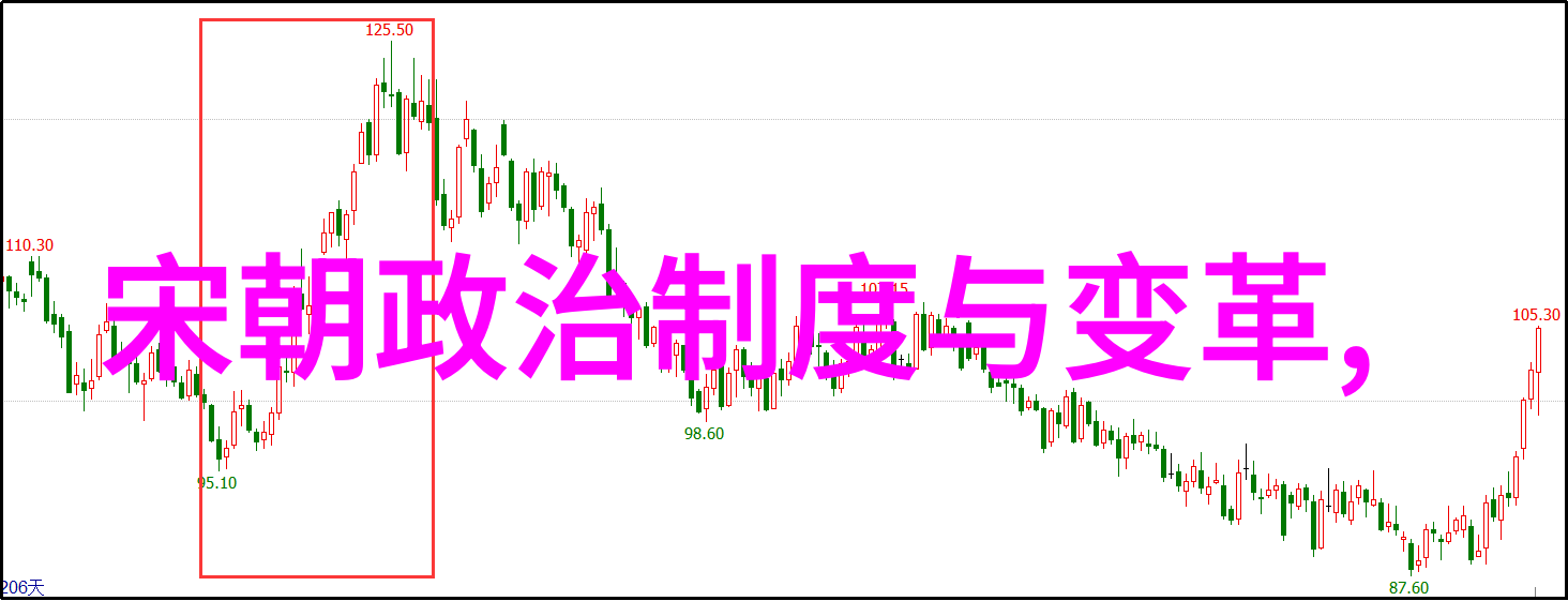 两个男孩子开车小黄说 - 驾校里的青春狂奔两个男孩的学车故事